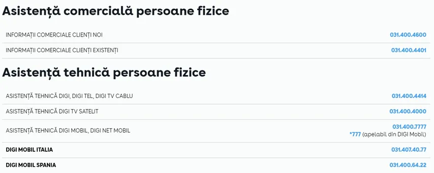 asistenta clienti DIGI